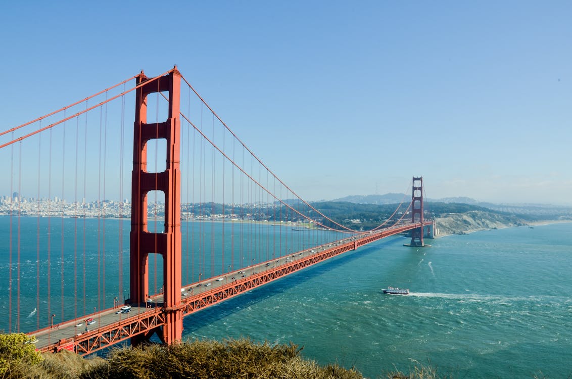 Best time to visit USA